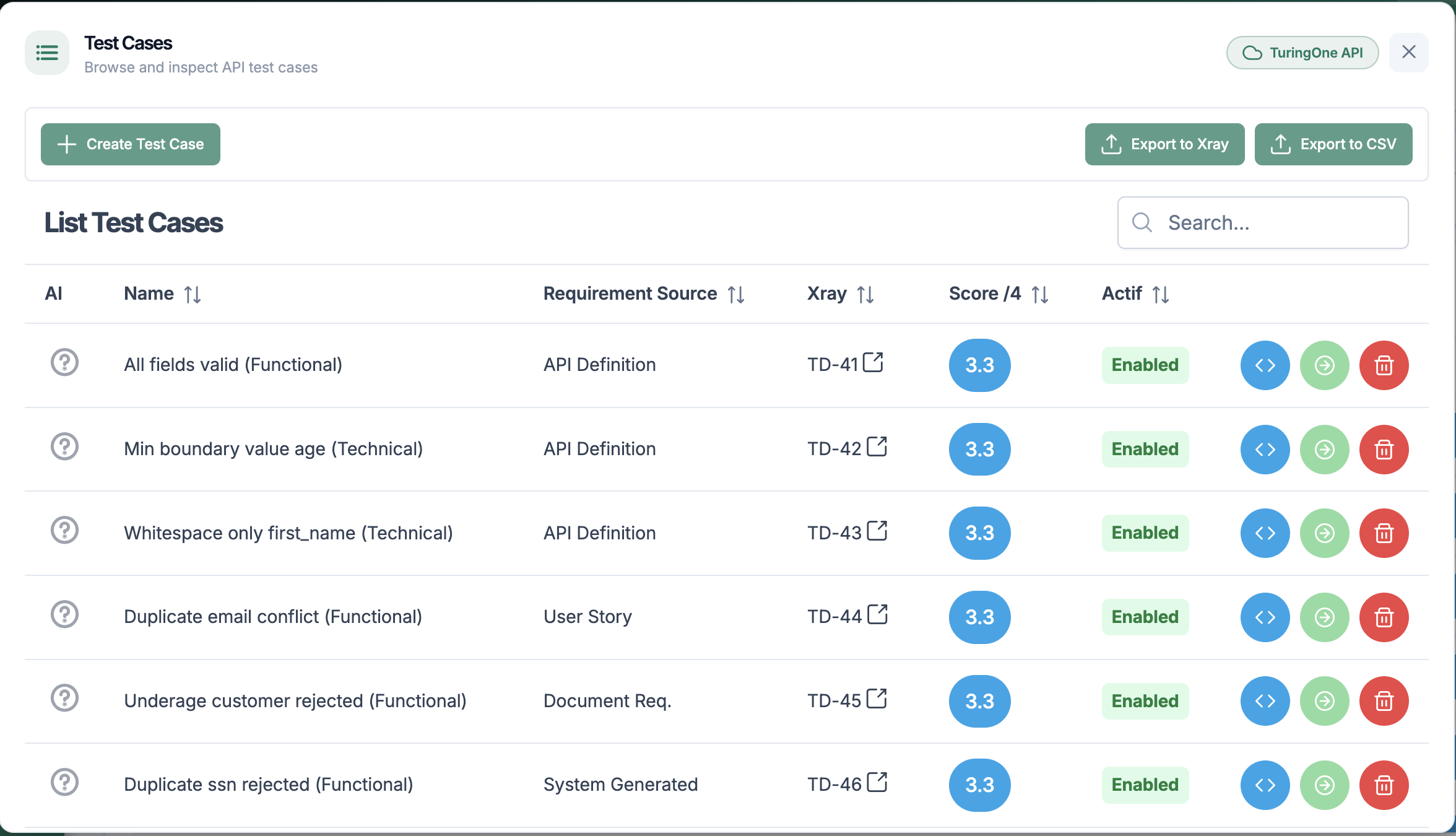 Test Cases